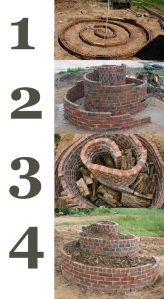 Construcción espiral